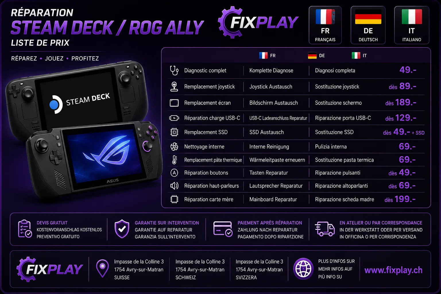 Remplacement Écran LCD & OLED Consoles PC Portables